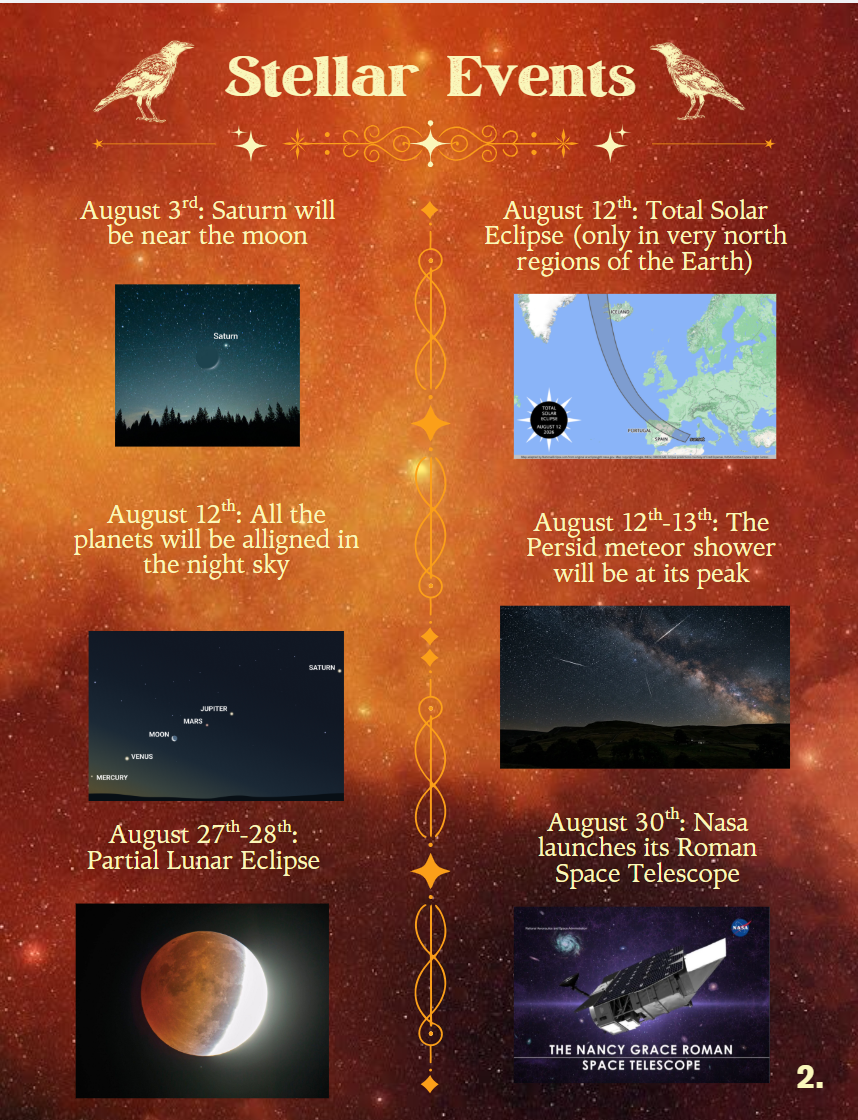 Stellar events page